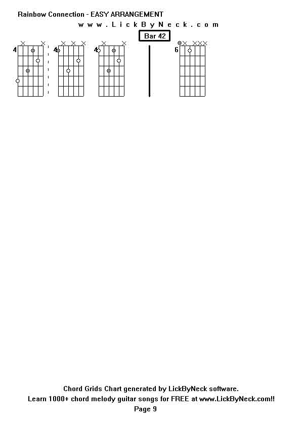 Chord Grids Chart of chord melody fingerstyle guitar song-Rainbow Connection - EASY ARRANGEMENT,generated by LickByNeck software.